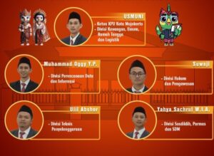 KPU Kota Mojokerto Ajak Warga Sukseskan Proses Coklit Pilkada 2024
